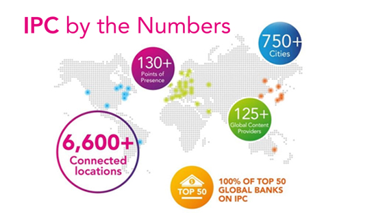 IPC by the Numbers