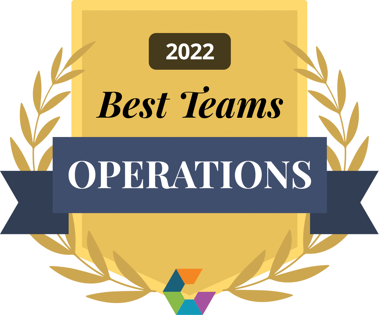 2022 Comparably Award for Best Operations Team