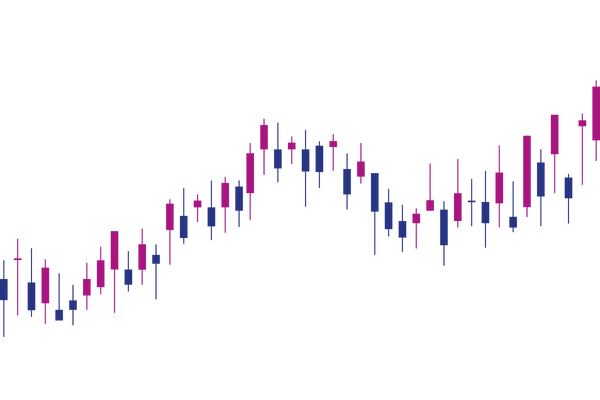 maarket data (2)